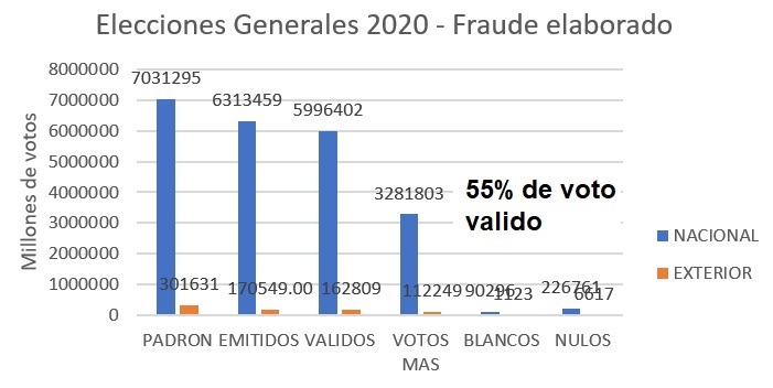 A picture containing chartDescription automatically generated